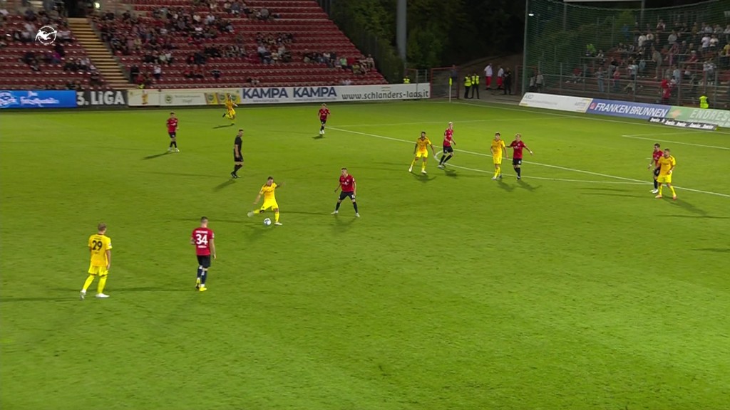 Foto: 1. FC Saarbrücken gegen die SpVgg Unterhaching