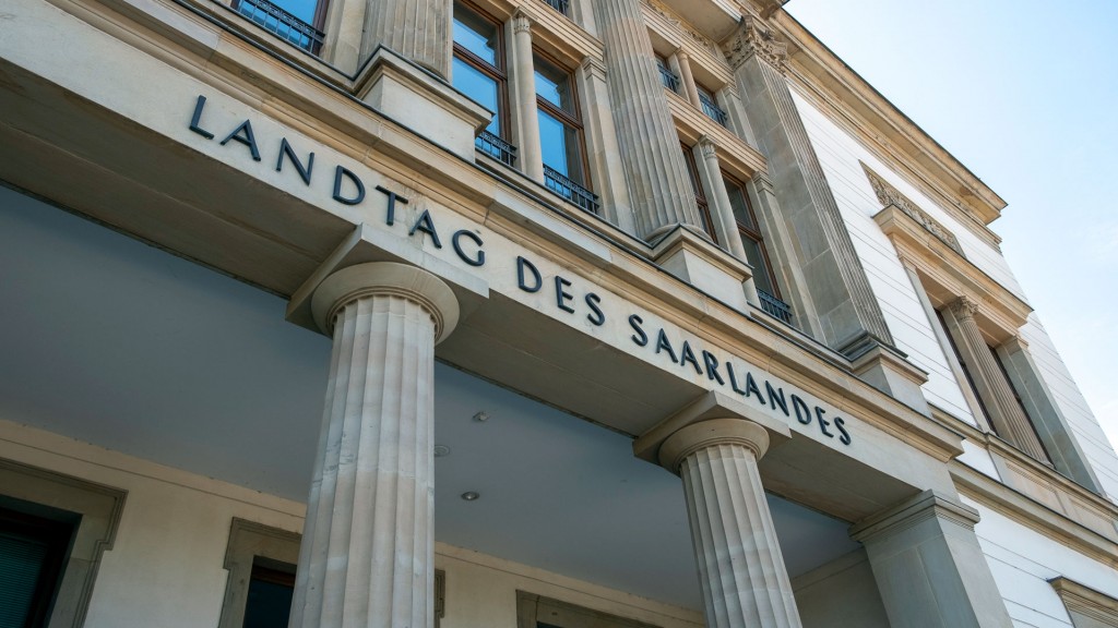 Foto: Landtag des Saarlandes