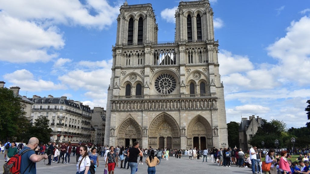 Notre Dame de Paris