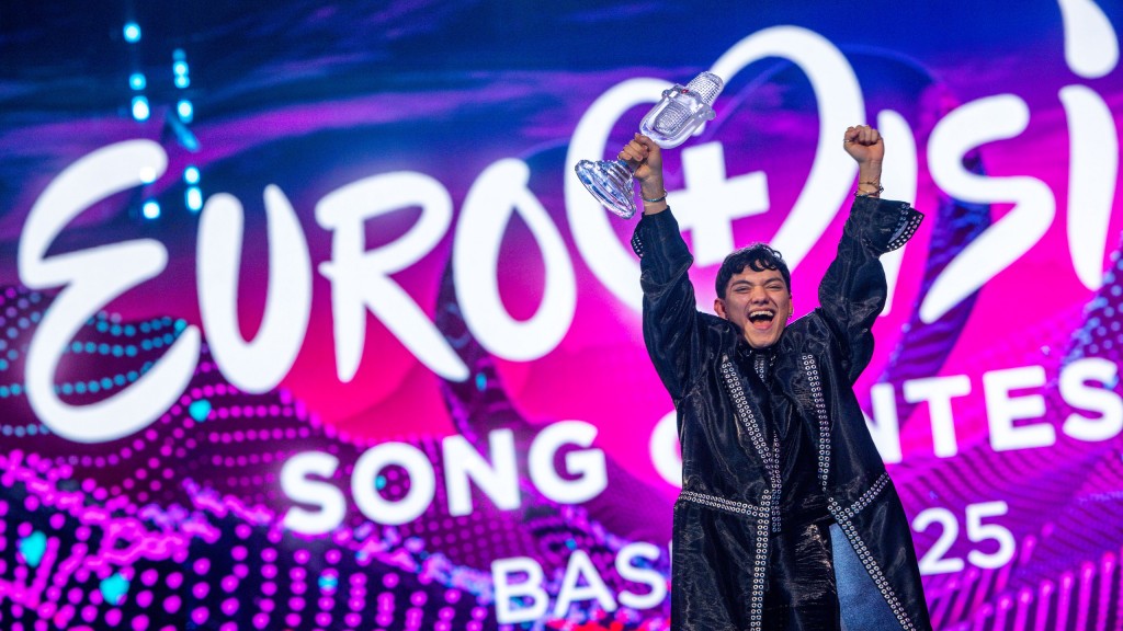 ESC- Gewinner 2025 