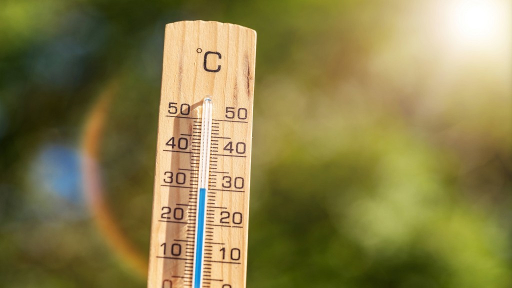 Thermometer