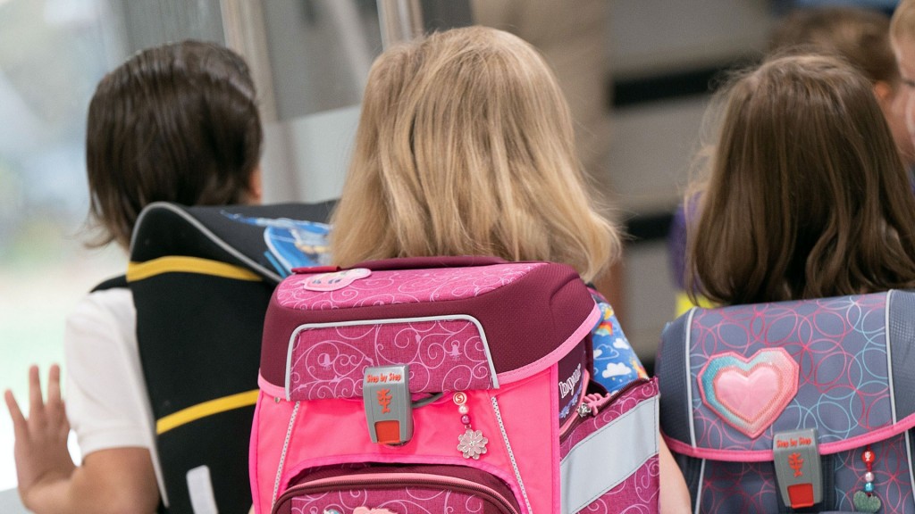 Foto: Kinder mit Schulränzen