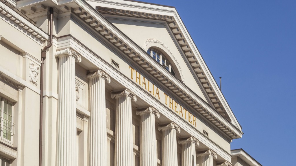 Thalia Theater, Hamburg