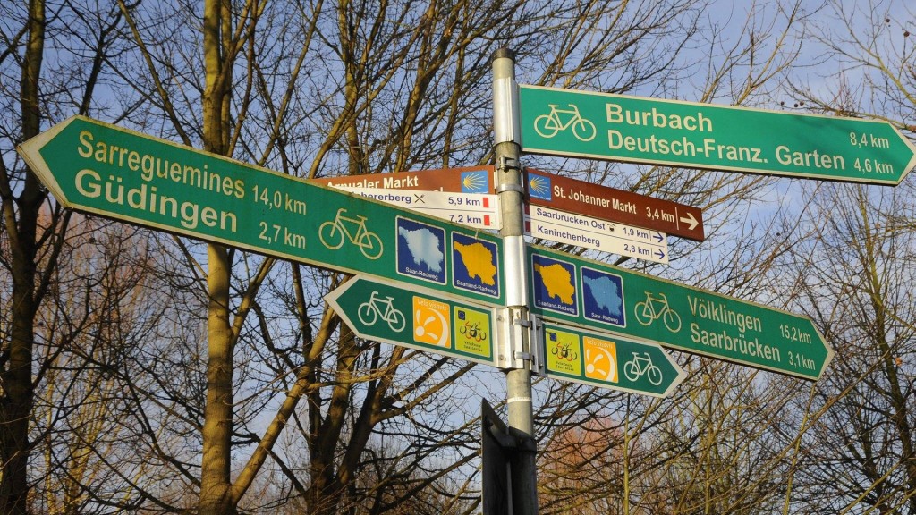 Radwege-Beschilderung