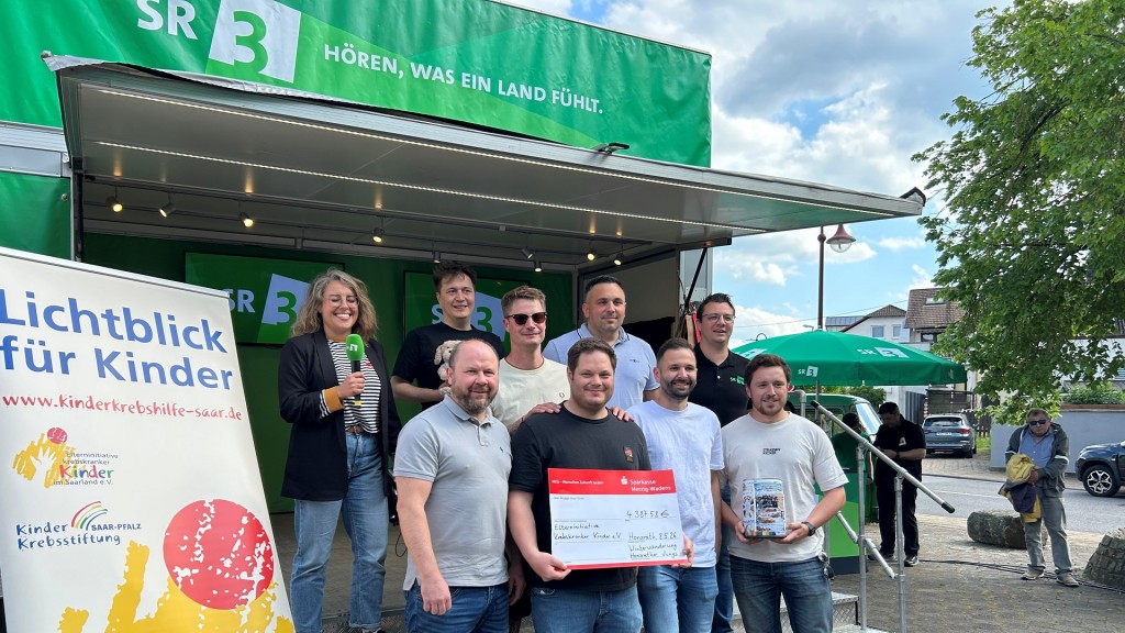 Bild zum Beitrag