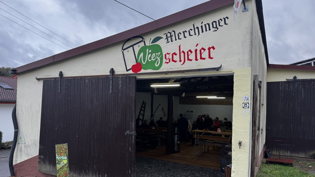 Abspielen